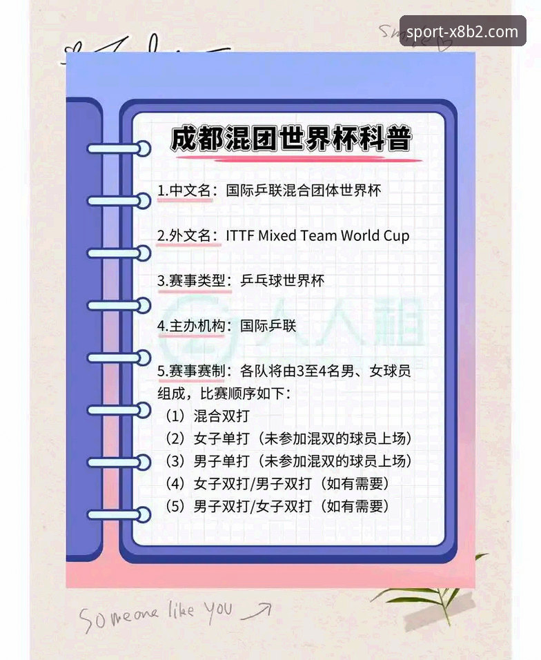 196体育平台观赛实用技巧：从中国男乒世锦赛小组赛看赛事分析必备知识