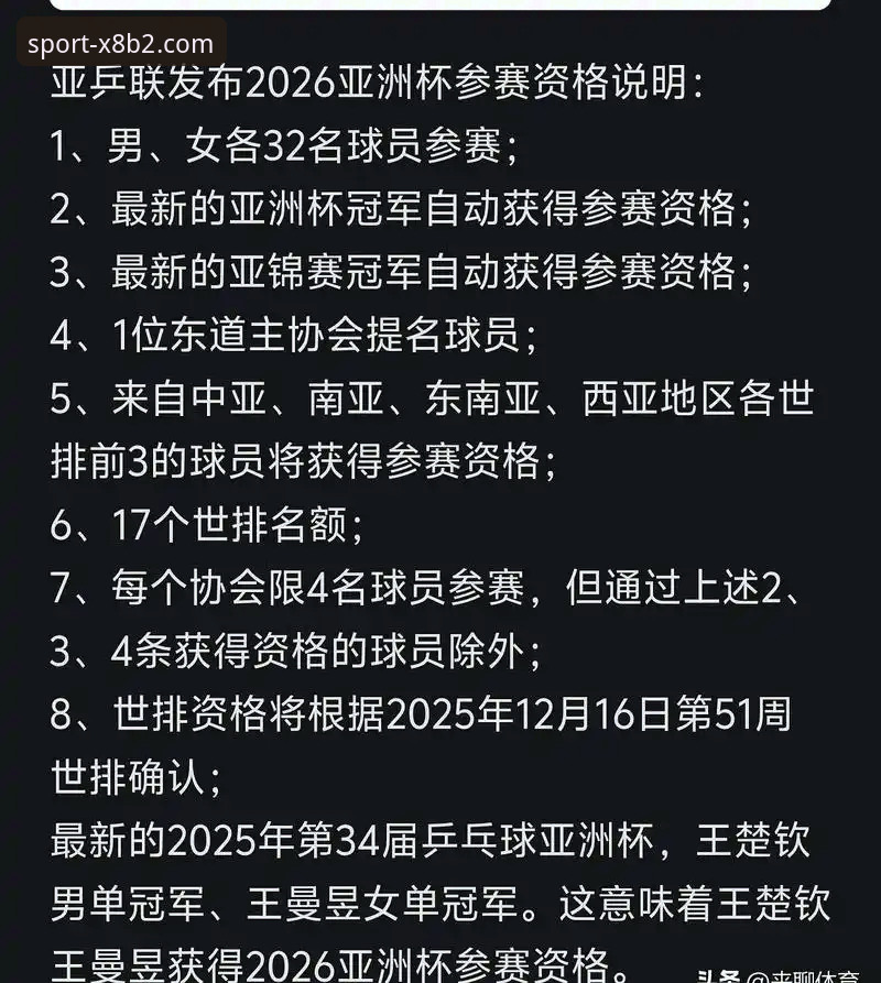 196体育平台观赛实用技巧：从中国男乒世锦赛小组赛看赛事分析必备知识